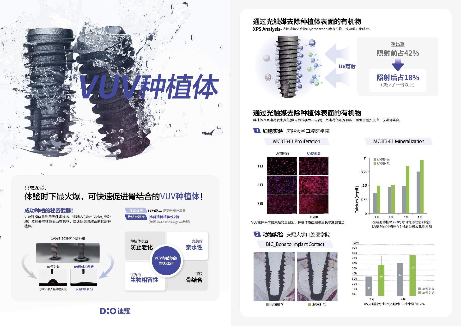 vuv种植体-03-03.jpg