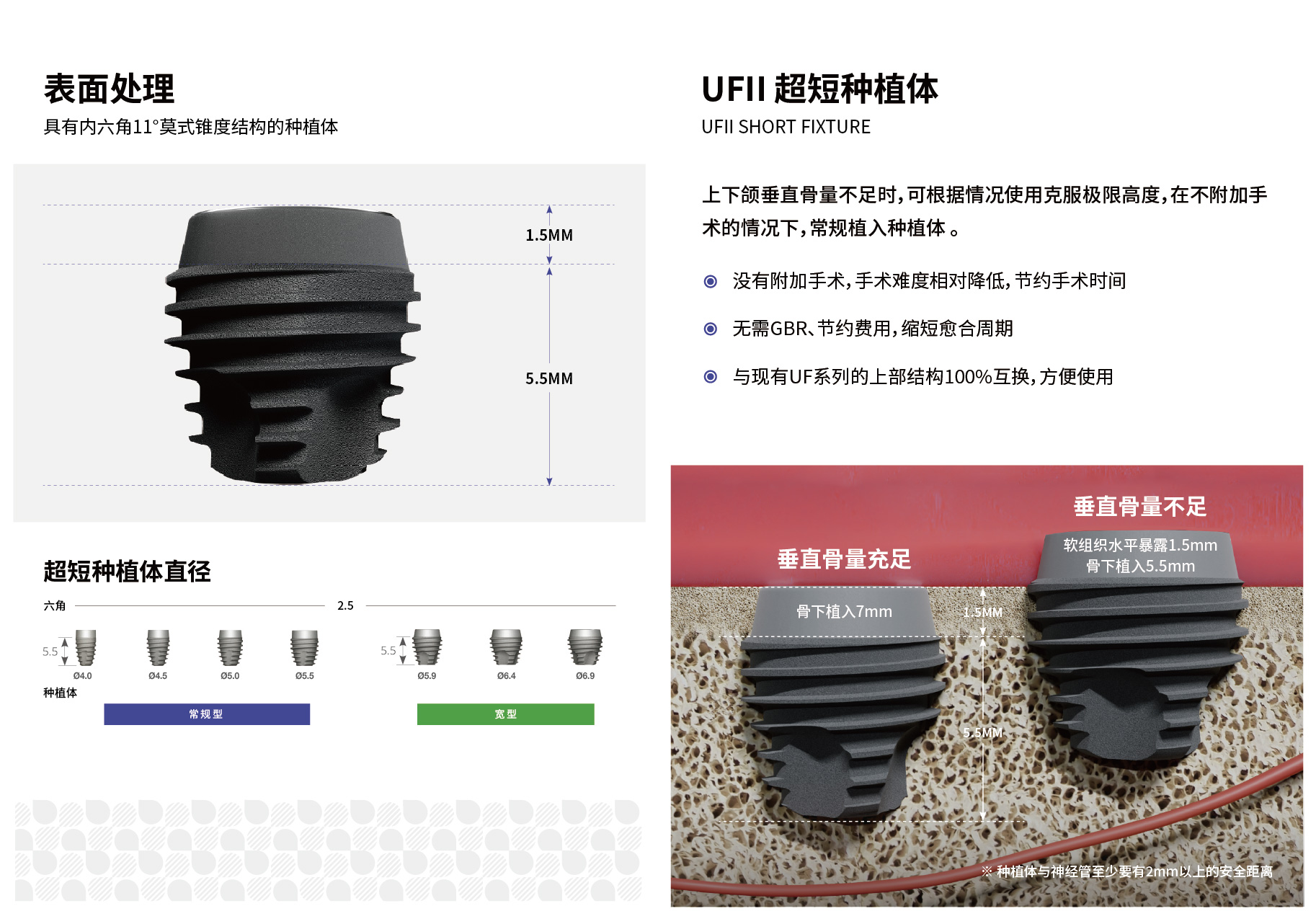 超短种植体-02.jpg