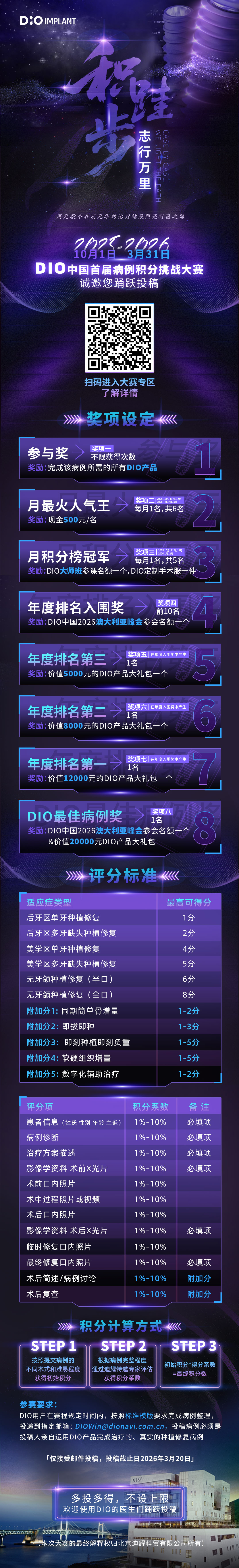 4.病例大赛.jpg